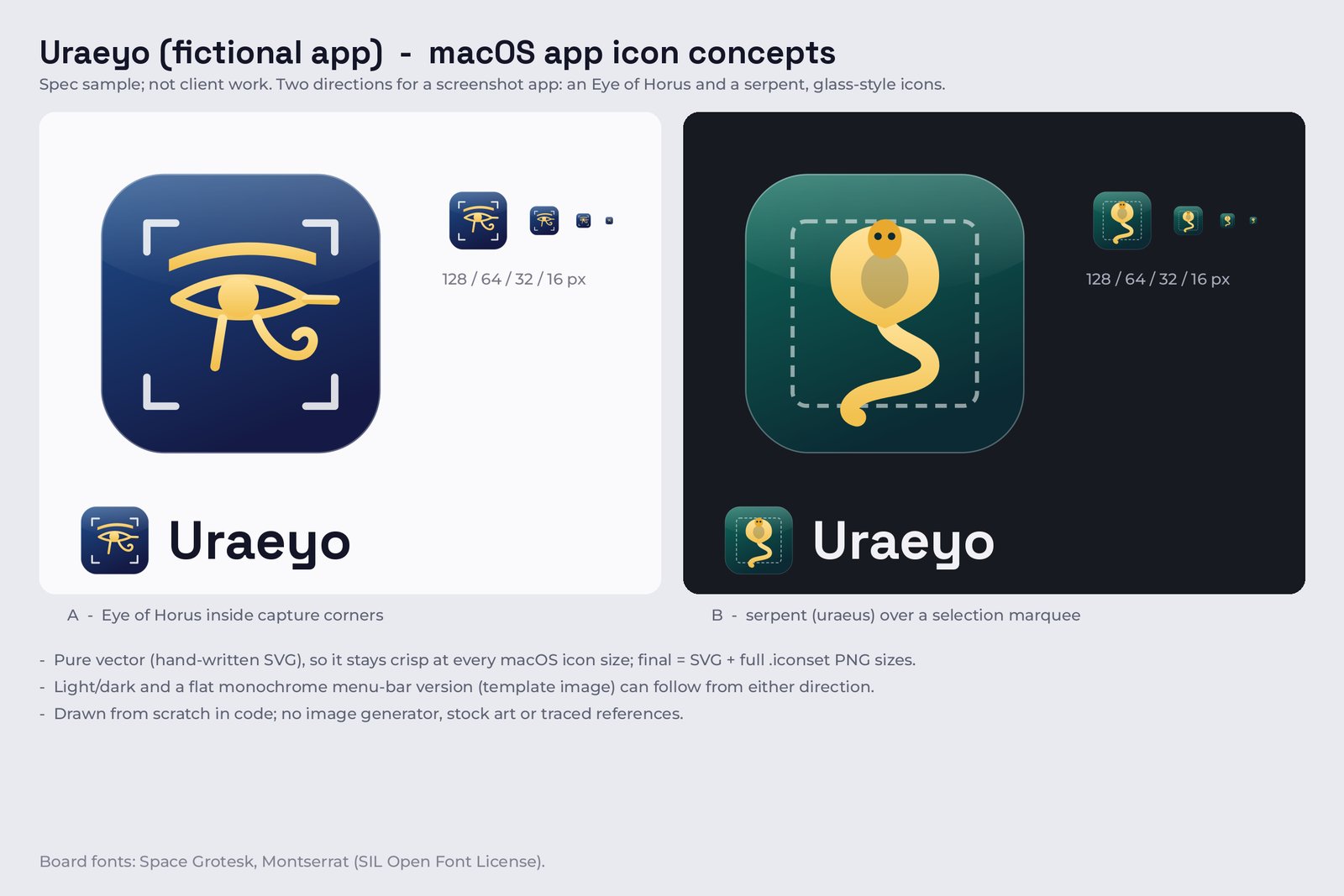 App icon board for the fictional screenshot app Uraeyo: an Eye of Horus icon inside capture corners and a serpent icon over a selection marquee, with size checks